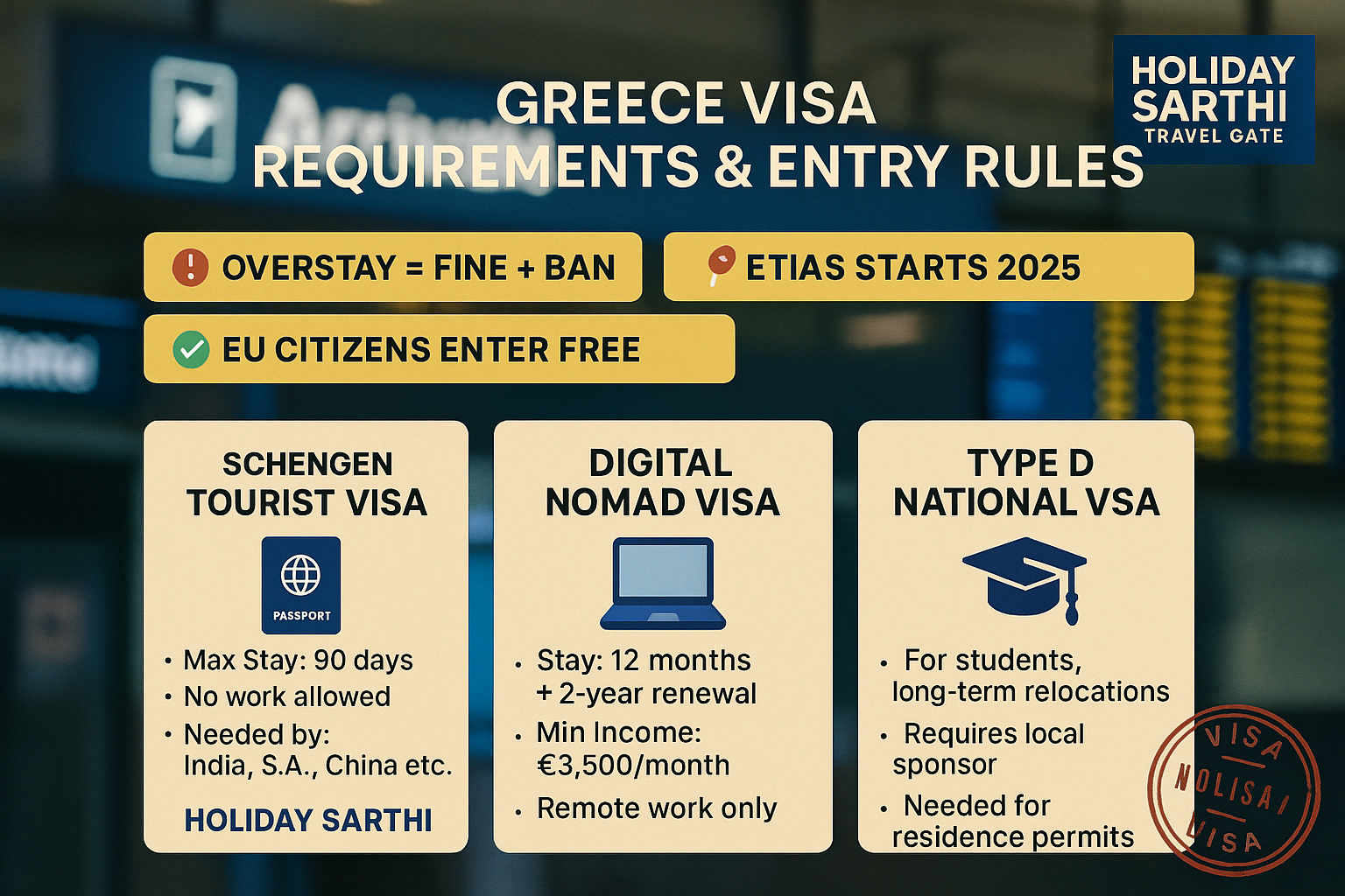 Greece Visa Rules Infographic for Tourists and Digital Nomads